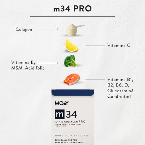 m34 PRO Colagen hidrolizat bovin premium, dovedit clinic, articulatii, 7.000mg tip I, II si III, aroma capsuni si lime, 30 portii, 390 g, Molecules of Youth, natural